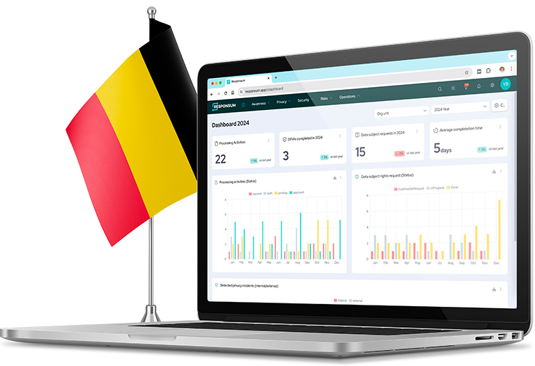 Privacy Management in Belgium