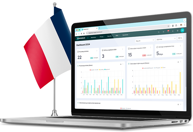 Privacy Management in France
