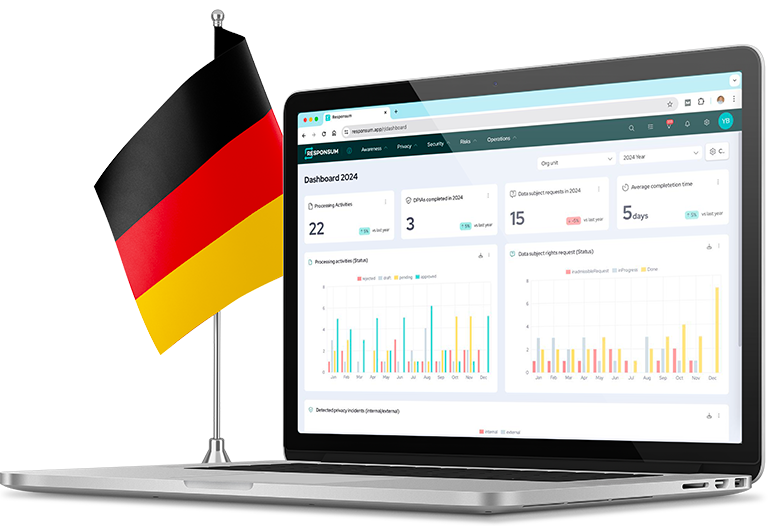 Privacy Management in Germany