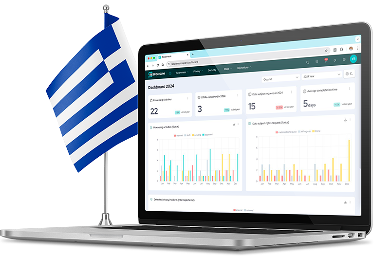 Privacy Management in Greece