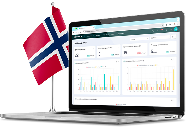 Privacy Management in Norway