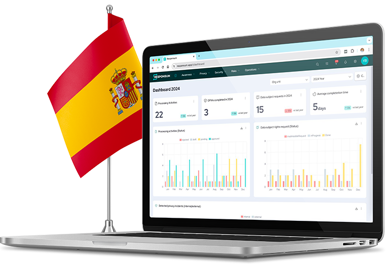 Privacy Management in Spain