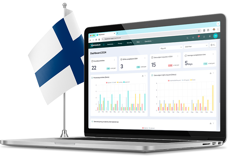 privacy management in finland