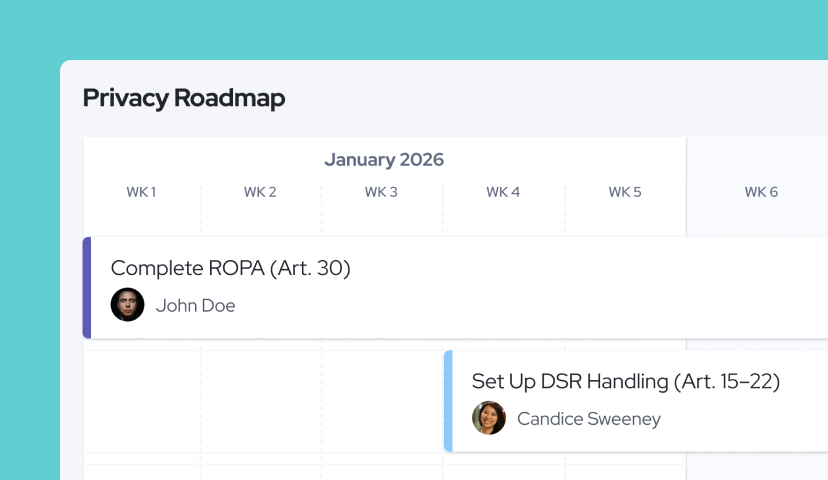 Features -privacy roadmap