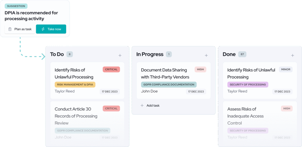 DPIA - Ownership & Review automation